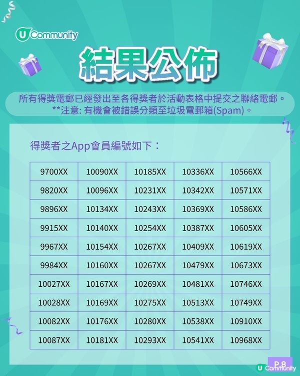 【父親節驚喜送禮🎁】送您健康保健品800盒！