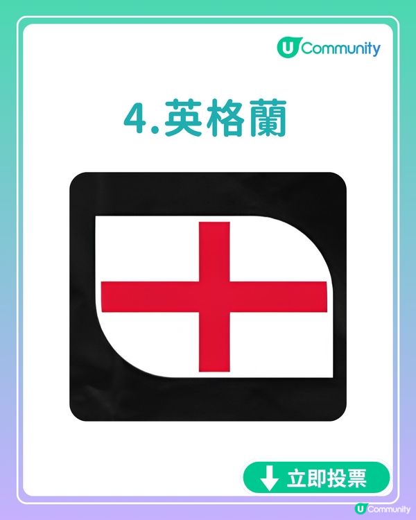 【全民投選】2026世界盃8強出爐！C朗尼馬含淚謝幕！8強隊伍最想支持邊隊奪冠🏆？立即投選