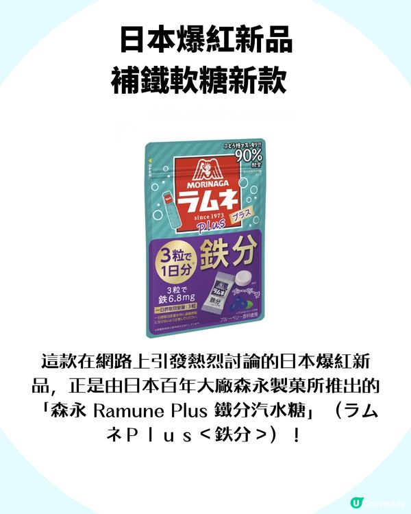 日本新款補鐵軟糖！上班族與女性瘋狂搶購！有咩神奇原理？