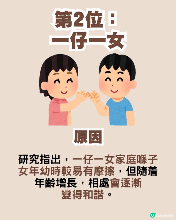 一仔一女未必最好？12大「最幸福家庭」子女組合排名！呢種家庭排第一？
