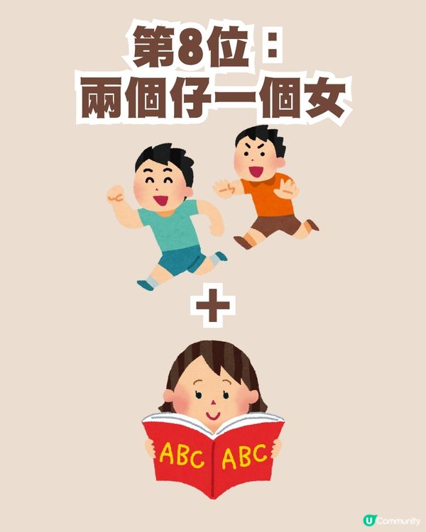 一仔一女未必最好？12大「最幸福家庭」子女組合排名！呢種家庭排第一？