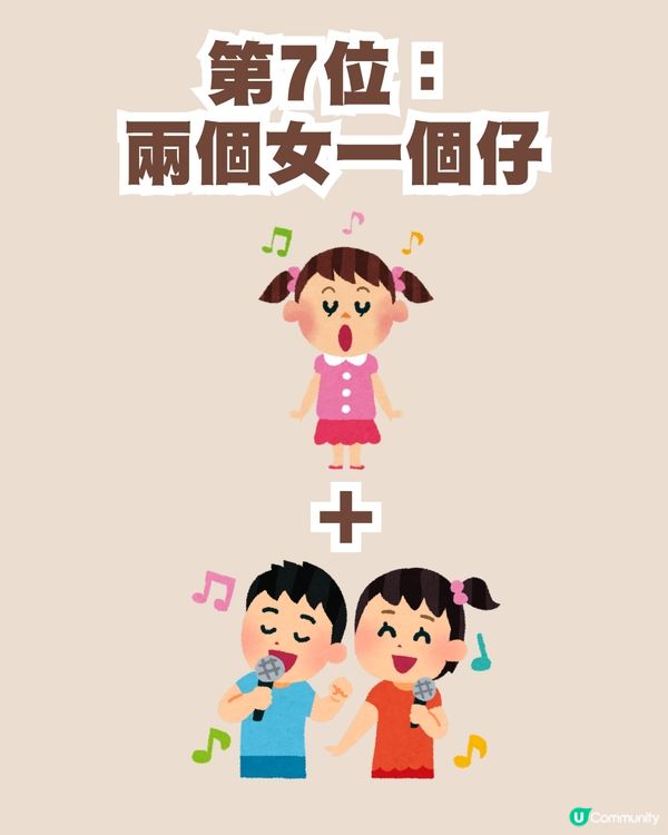 一仔一女未必最好？12大「最幸福家庭」子女組合排名！呢種家庭排第一？