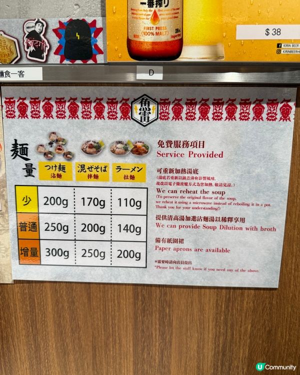 魚介豚骨湯頭．熊本過江龍の沾麵專門店