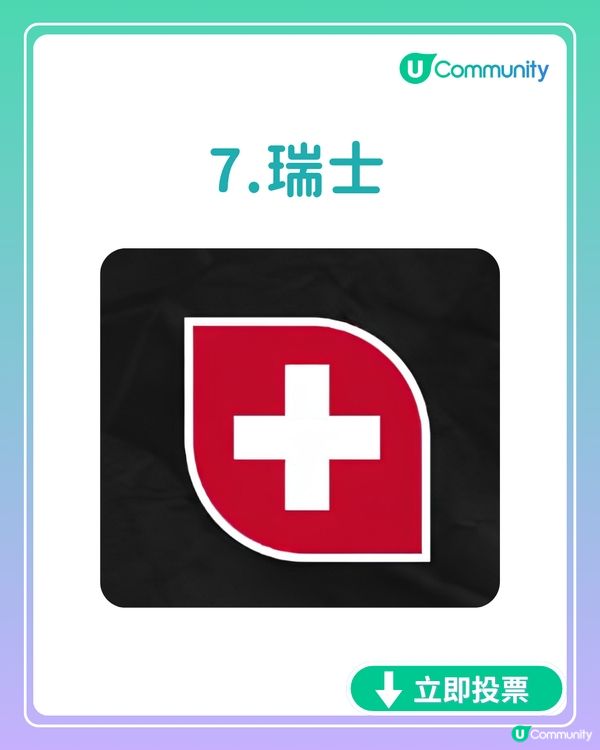 【全民投選】2026世界盃8強出爐！C朗尼馬含淚謝幕！8強隊伍最想支持邊隊奪冠🏆？立即投選