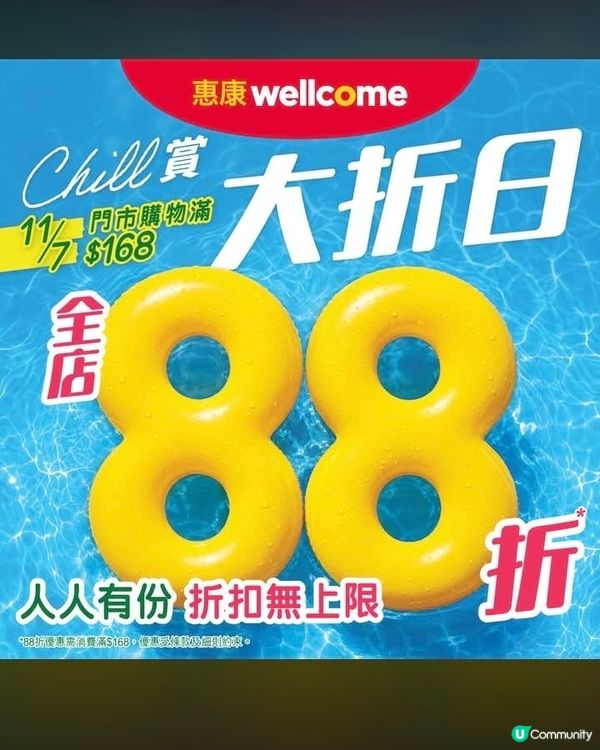 惠康88折返嚟喇