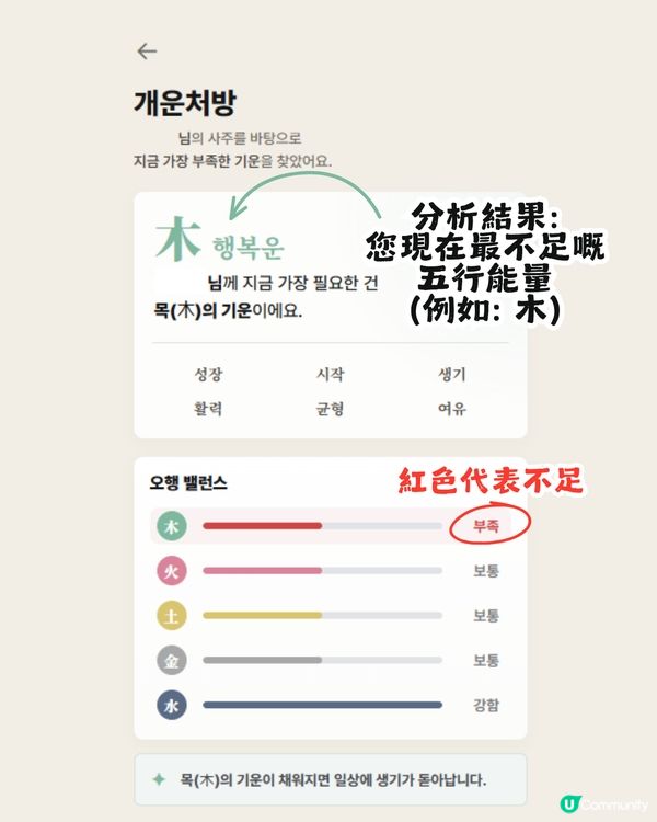 韓國最新! Salt Save Us 五行開運淨化鹽罐飾物✨30秒測出你缺邊個五行元素🔍附價錢及款式