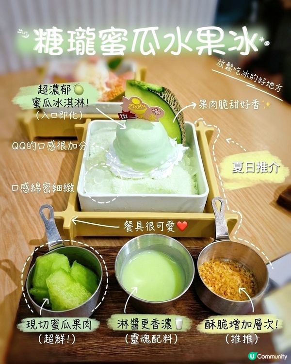 旺角深夜好去處，啱曬甜品控🍈🥭🍑