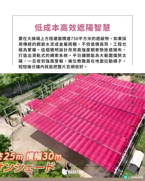 日本校園操場特製「巨型遮陽天幕」 ！體感瞬降10度!開合只需幾分鐘                                                    