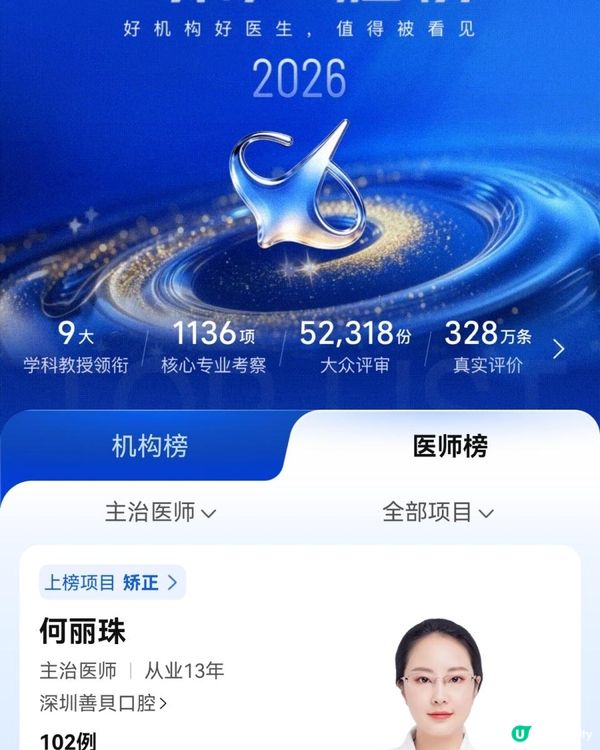 恭賀深圳善貝口腔何麗珠醫師榮登2026年度美團司南正畸名醫榜