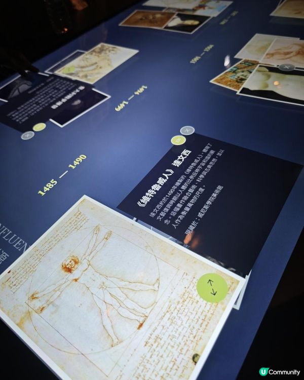 漫遊香港 - 香港文化博物館 邂逅蒙娜麗莎
