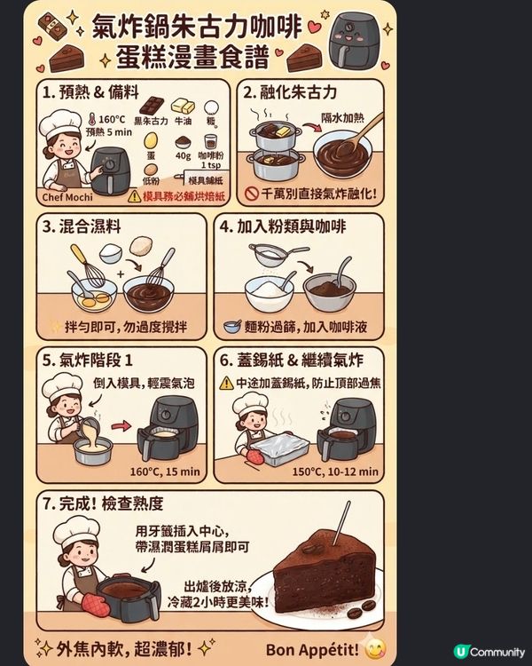 🍫 氣炸鍋摩卡朱古力蛋糕 📝