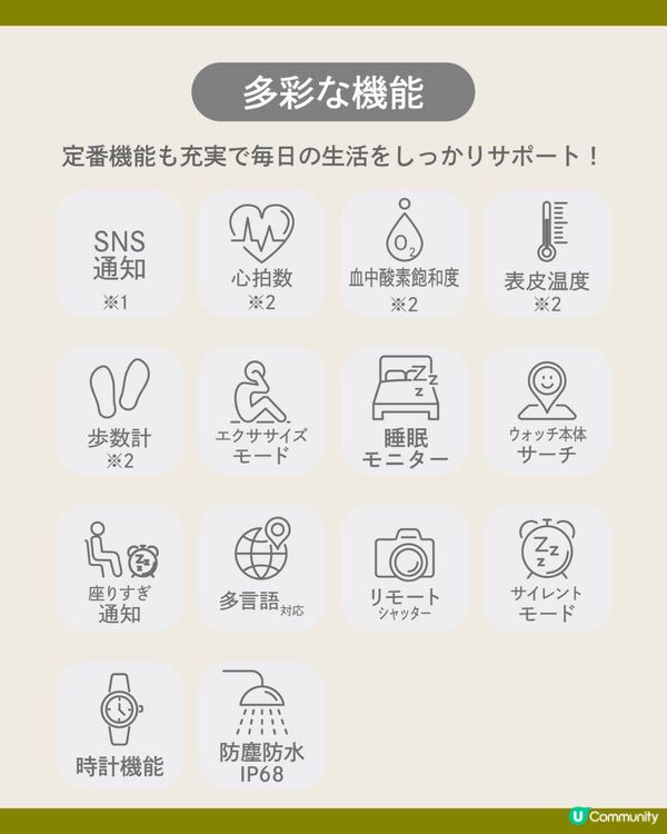 保命神器！3COINS 新推「抗暑智能手錶」！呢 3 類人必帶（附功能/價錢）