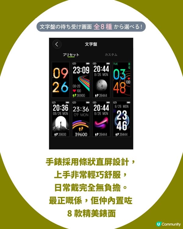 保命神器！3COINS 新推「抗暑智能手錶」！呢 3 類人必帶（附功能/價錢）