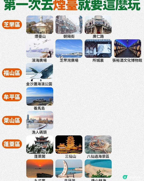 港澳出發，煙臺初體驗這一篇就夠了！