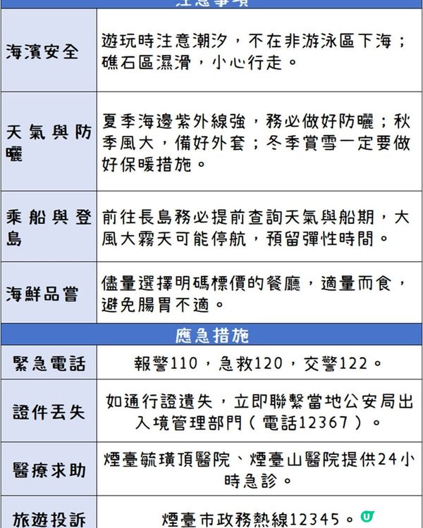 港澳出發，煙臺初體驗這一篇就夠了！