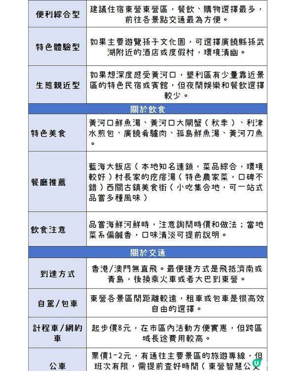 港澳出發來東營，就要這麼玩！