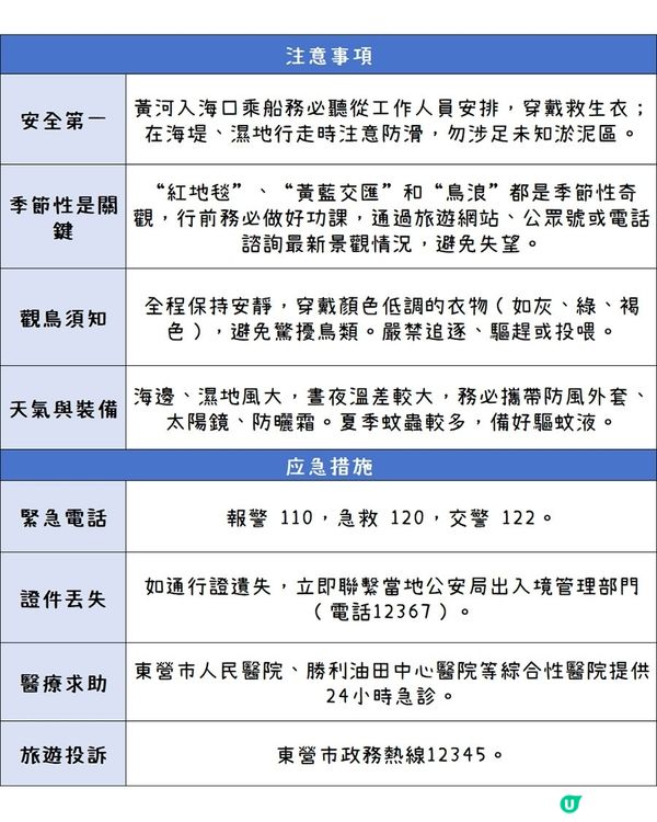 港澳出發來東營，就要這麼玩！