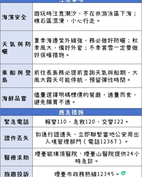 港澳出發，煙臺初體驗這一篇就夠了！