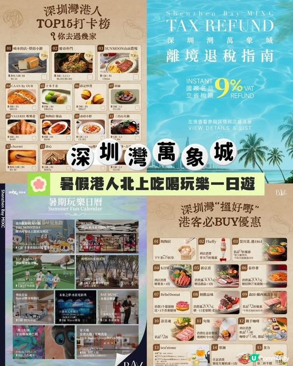 深圳灣萬象城 🛍️|暑假港人北上吃喝玩樂一日遊懶人包 🗺️✨...