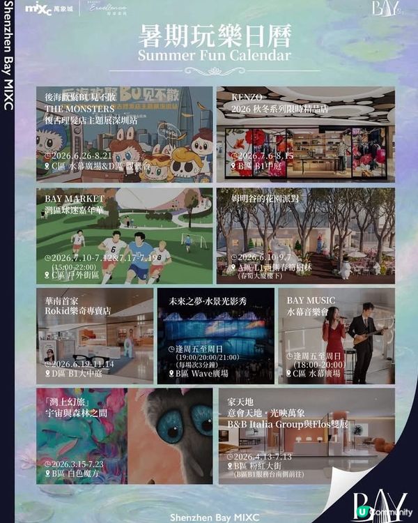 深圳灣萬象城 🛍️|暑假港人北上吃喝玩樂一日遊懶人包 🗺️✨...