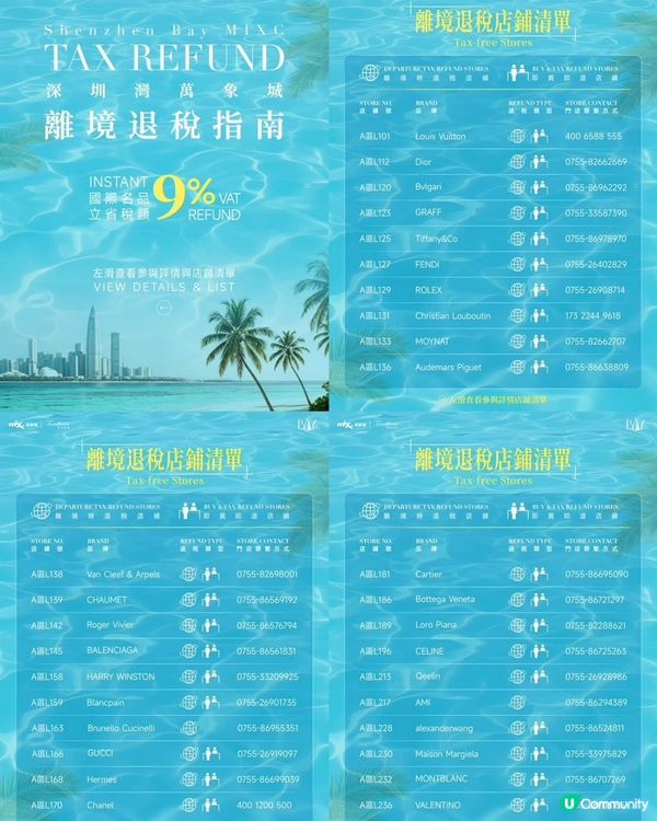 深圳灣萬象城 🛍️|暑假港人北上吃喝玩樂一日遊懶人包 🗺️✨...