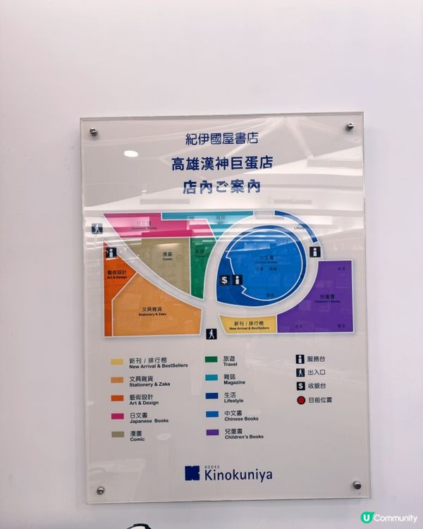 文青天堂！漢神巨蛋書店✍️🌊🌲