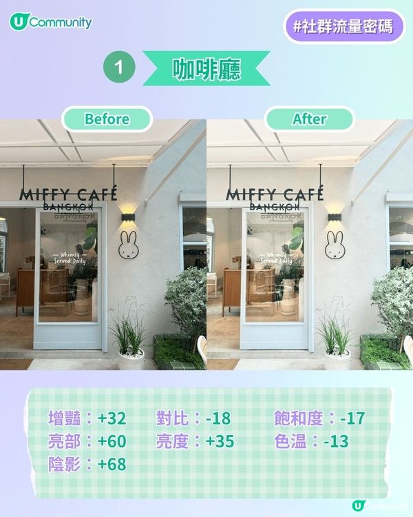 【iPhone內置功能🌟】5 個日常場景適用調色參數！