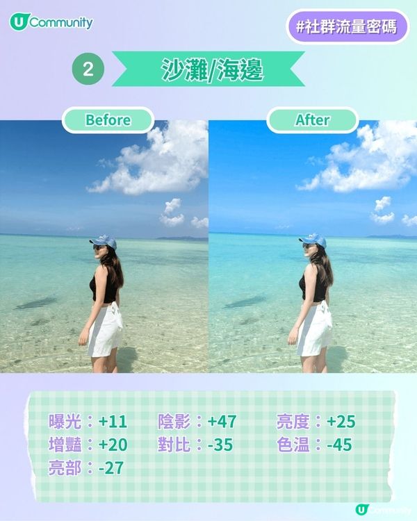 【iPhone內置功能🌟】5 個日常場景適用調色參數！