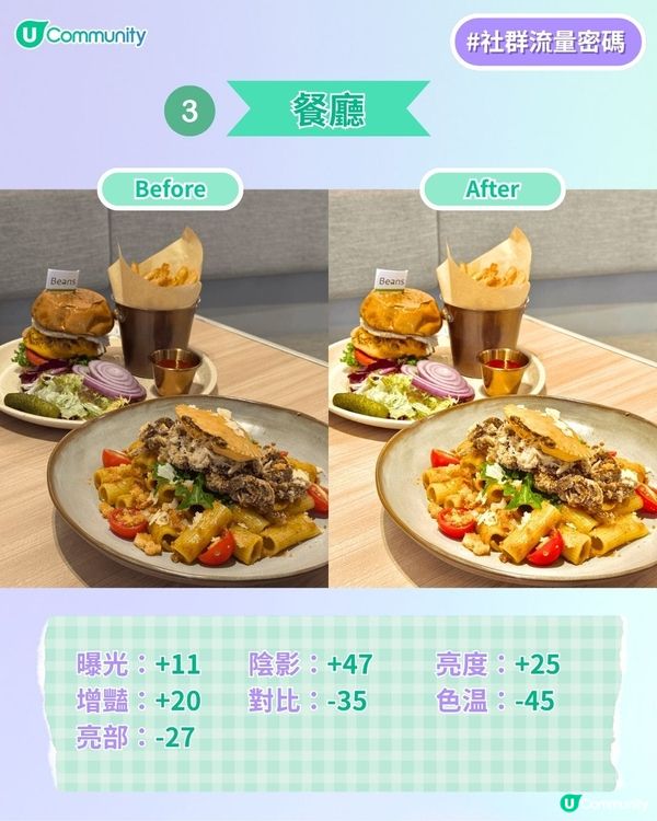 【iPhone內置功能🌟】5 個日常場景適用調色參數！
