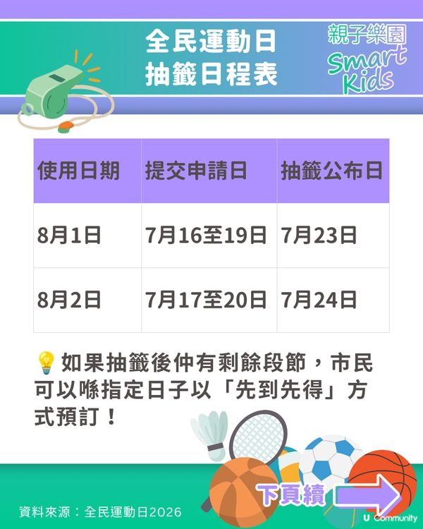 全民運動日首度加碼玩足 2 日 🤩 免費康體設施/游水全攻略 🏊‍♂️