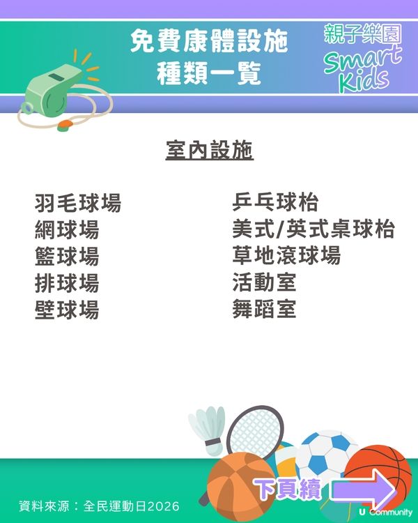 全民運動日首度加碼玩足 2 日 🤩 免費康體設施/游水全攻略 🏊‍♂️