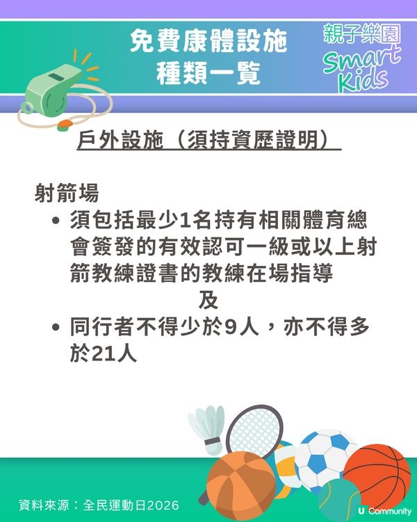 全民運動日首度加碼玩足 2 日 🤩 免費康體設施/游水全攻略 🏊‍♂️