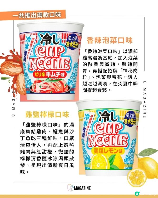 日清首款「冷水專用」杯麵誕生｜ 經5年研發！香辣泡菜、雞鹽檸檬雙口味                                                    
