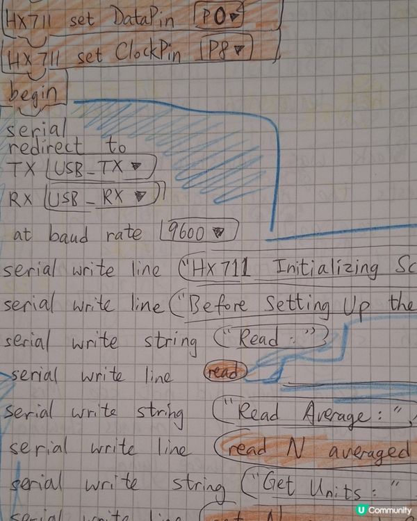 coding