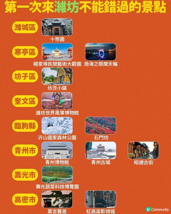 港澳出發，第一次去濰坊怎麼玩？