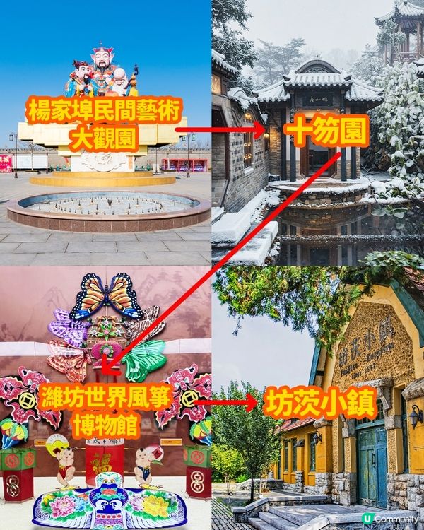 港澳出發，第一次去濰坊怎麼玩？