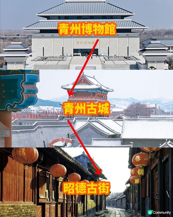 港澳出發，第一次去濰坊怎麼玩？