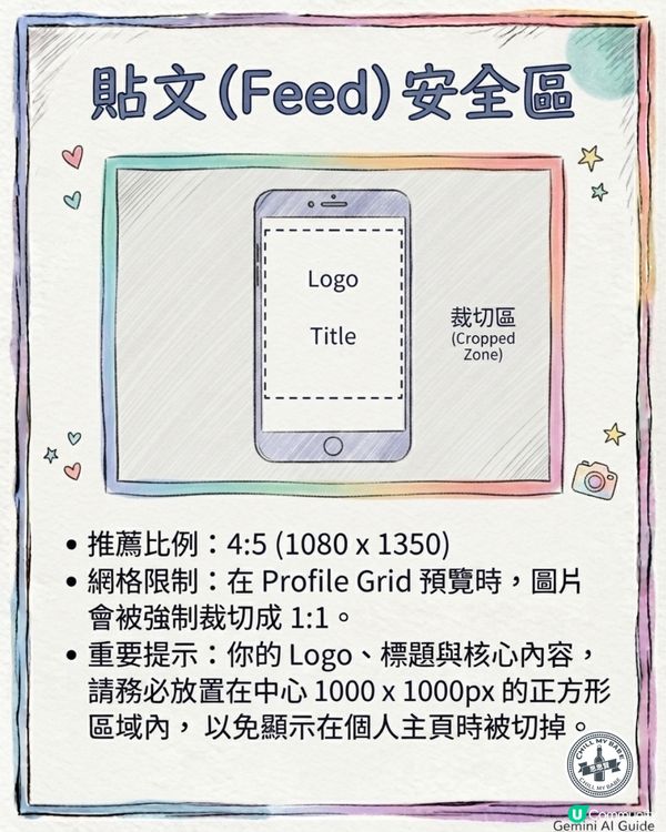 📱 IG 經營者必讀!2026 年最新排版與安全區指南✨