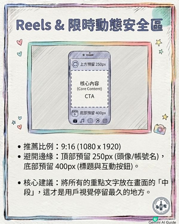 📱 IG 經營者必讀!2026 年最新排版與安全區指南✨