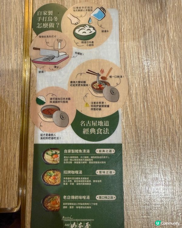 山本屋·優質烏冬店