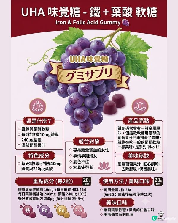 日本UHA味覺糖5大軟糖推介！邊吃零食邊變補血 + 維他命C