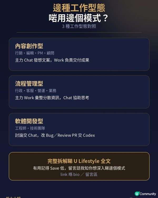 新版 ChatGPT 攻略，點揀至啱你？ 🤔