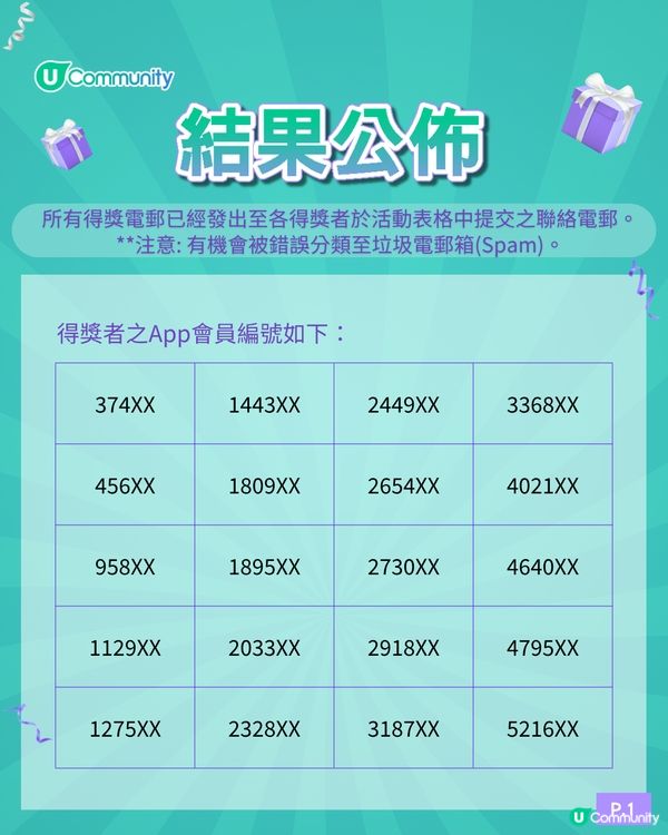【免費送】hetras春日花香套裝！