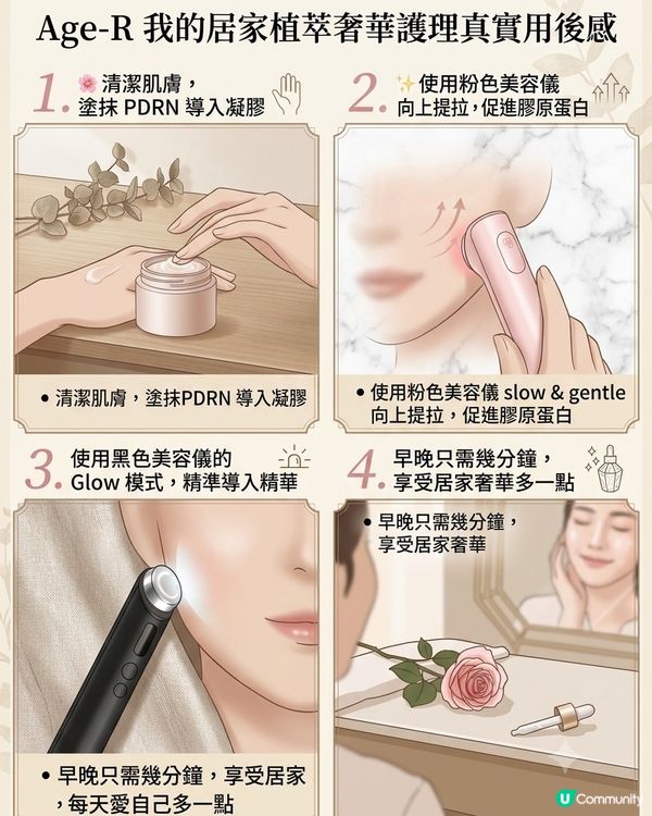 在家中💛醫美黃金三角💎✨