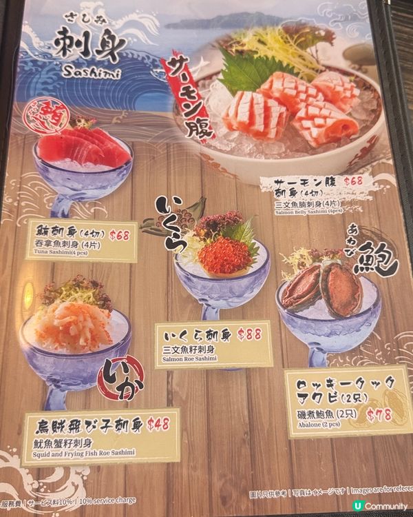 旺角 抵食 日式料理 每人1xx 