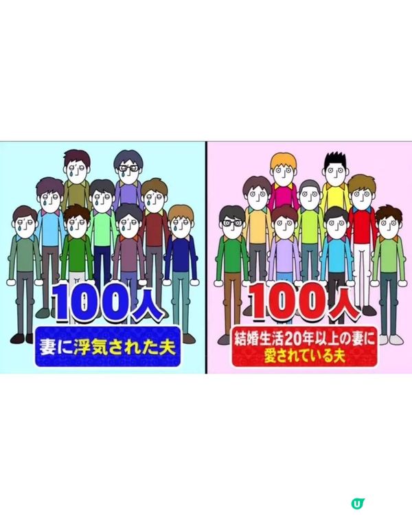 日本節目揭最易「被綠帽男人」5特徵🤫💚唔想被出軌「呢1件事」每日至少要做3次！