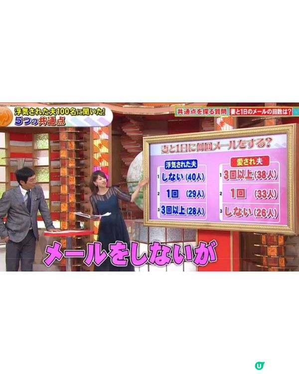 日本節目揭最易「被綠帽男人」5特徵🤫💚唔想被出軌「呢1件事」每日至少要做3次！