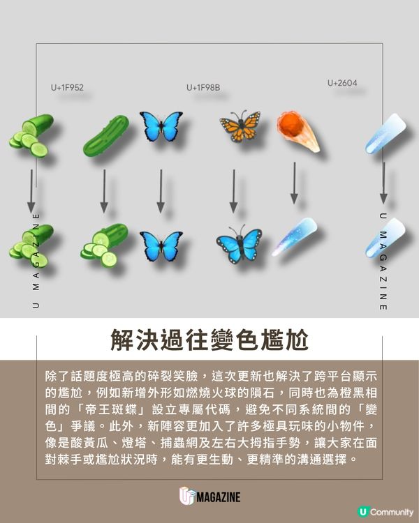 笑到裂開？全新 9 款 Emoji 搶先曝光！                                                     