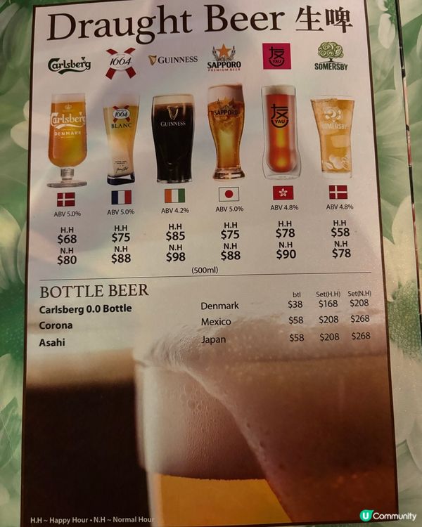 香港懷舊高質酒吧餐廳🍻睇波之餘仲有live band