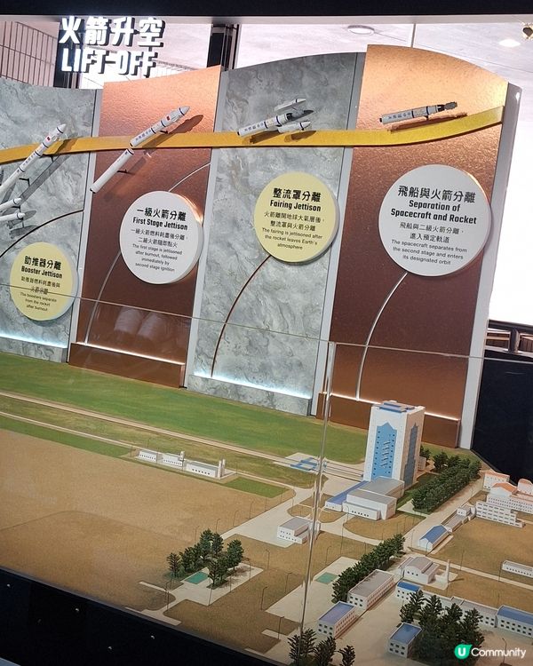 太空館
